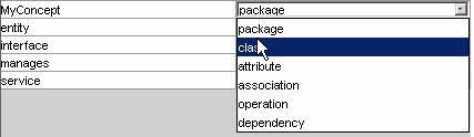 In the example above, a profile can be selected and "used" for the current project/model. It can later be checked by invoking the "Profiles/Check adherence to profile" menu action. 10.5.8.