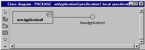 Figure 102: Application specification class diagram An application component class and an empty provided interface are automatically created.