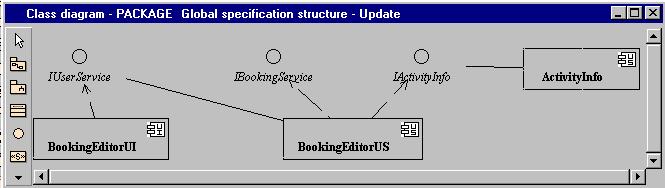 7.4 Commands Figure 107: BookingEditor Diagram 3 CreateApplication: Creates an Application specification. It also creates inside it an Application component and a provided interface.