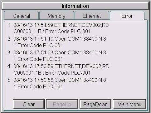 hapter - System Setup Screens Information - Error tab Error Message Format: Error message format Navigation buttons Item No.