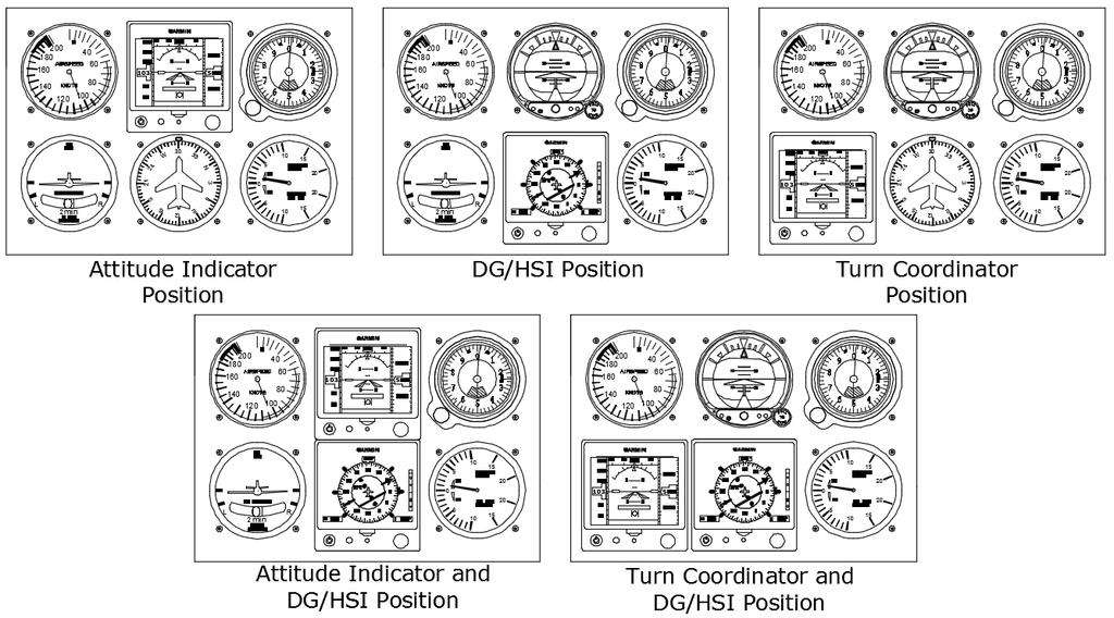 Figure 4-1 Typical G5 Installations for IFR Approved Aircraft A G5 can be installed in an instrument panel that does not have an existing attitude indicator or DG/HSI.