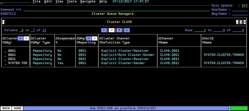 Cluster queue manager data now includes the
