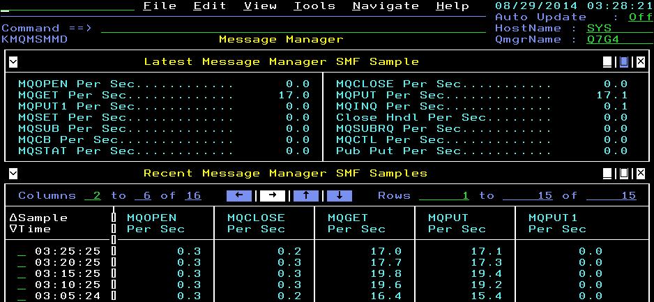 Message Manager Message