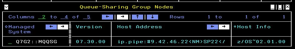 Queue-Sharing Groups Queue-sharing group nodes in the enterprise are listed on the health