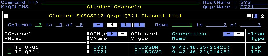 MQ Clusters continued Select a row for channels associated with the