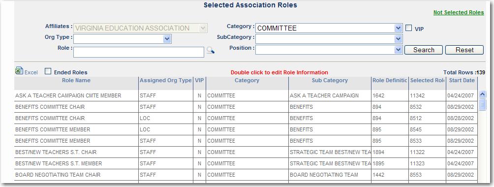 The results grid displays the Role Name, the assigned organizations, Category, Sub category and the Date you selected the role for use from the Master List.