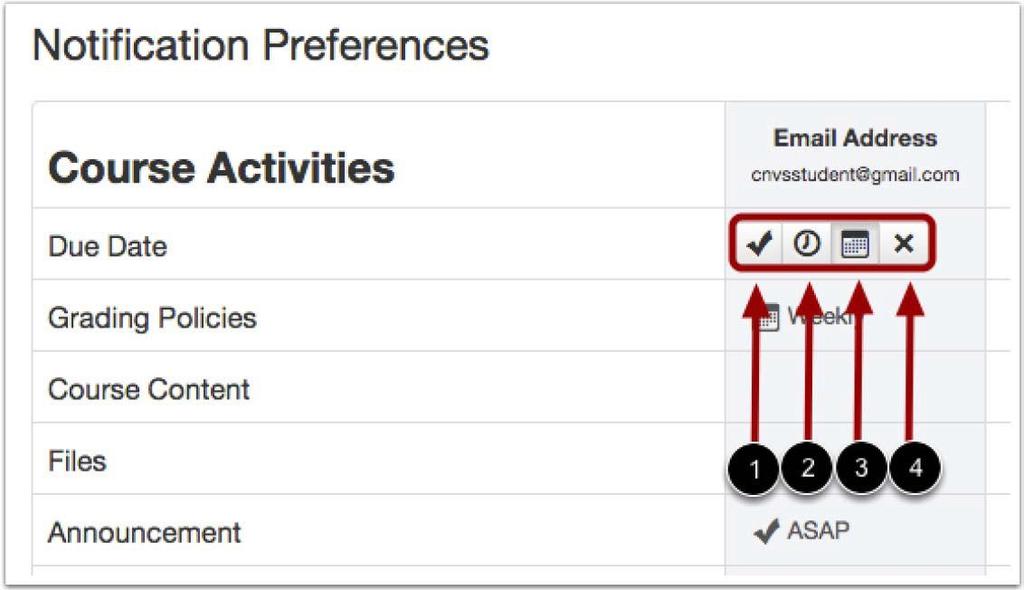 There are four options that you can select for each contact method for each listed activity: 1. Select the Check Mark icon to be notified immediately of any changes for that activity. 2.
