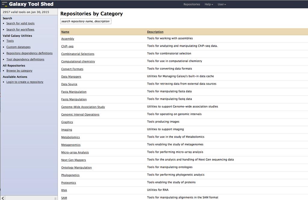 Repositories of Galaxy Tools