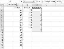 Chapter 2: Understanding Excel s Statistical Capabilities 37 5. In the Function Arguments dialog box, enter the appropriate values for the arguments. I begin with the Data_array box.