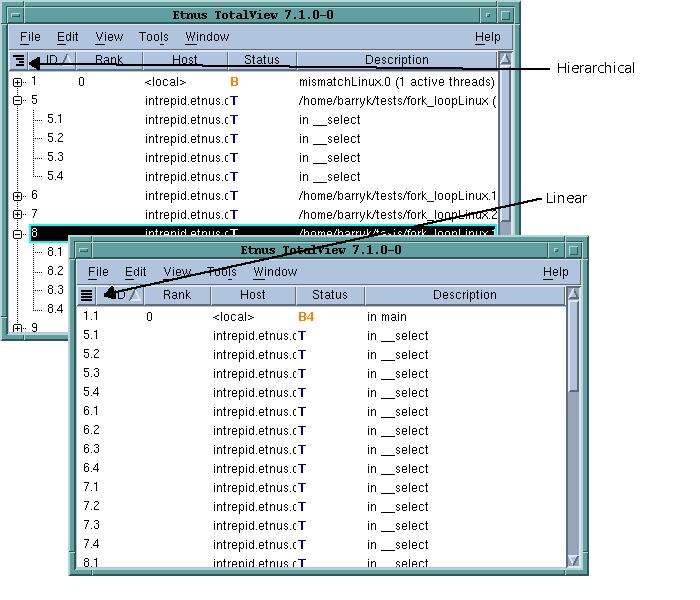 Root Window Pages Selectively display information using the + or indicators. Sort a column by clicking on a column header. Combined, you can more easily see information about your program.