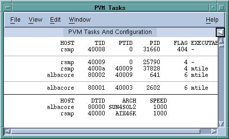 PVM Tasks Window 8 Selecting the Tools > PVM Tasks command within the Root Window tells TotalView to display a window that contains current information about PVM tasks and hosts.