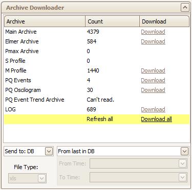 Download Supports USB, RS232/RS485,
