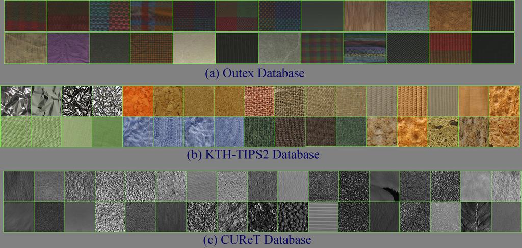 6 STUDENT, PROF, COLLABORATOR: BMVC AUTHOR GUIDELINES Figure 3: Samples of Outex, KTH-TIPS2 and CUReT databases. where HL (k) is the kth element of HL and AL (i) is the ith element of AL.
