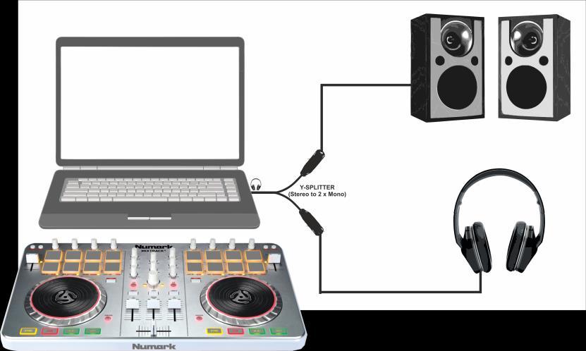b) Your computer has a single stereo output and you wish to listen to the Master Output though external amplified speakers.