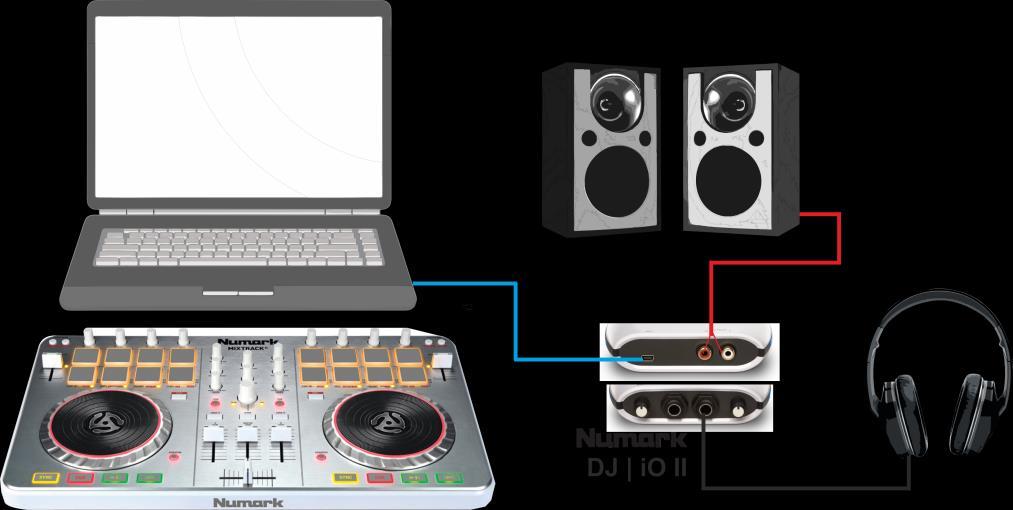 com/product/djio-2 The Numark DJIO2 is a USB class compliant audio interface so no