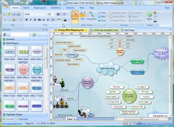 Edraw Mind Map To develop a