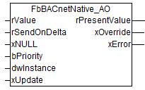 FbBACnetNative_AO FbBACnetNative_AO WAGO-I/O-PRO-V2.3 Library Elements FuBACnetNative_AO Type: Function Function block X Program Name of library: BACnet_02.lib Library used: BACnetAccess.