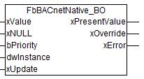 FbBACnetNative_BO FbBACnetNative_BO WAGO-I/O-PRO-V2.3 Library Elements FuBACnetNative_BO Type: Function Function block X Program Name of library: BACnet_02.lib Library used: BACnetAccess.