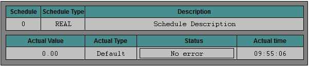 FbBACnetSchedule FbBACnetSchedule Status Indicator: Week Time Switching Program: Function Description: The FbBACnetSchedule is for reading and writing weekly schedule entries of a BACnet Schedule