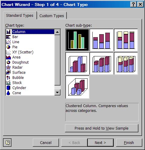 In an EXCEL worksheet that looks like the one in Figure 4, click on the chart wizard (to the left of the box with the number 100%).