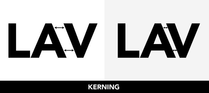 Tracking, Kerning and Letterspacing The distance between