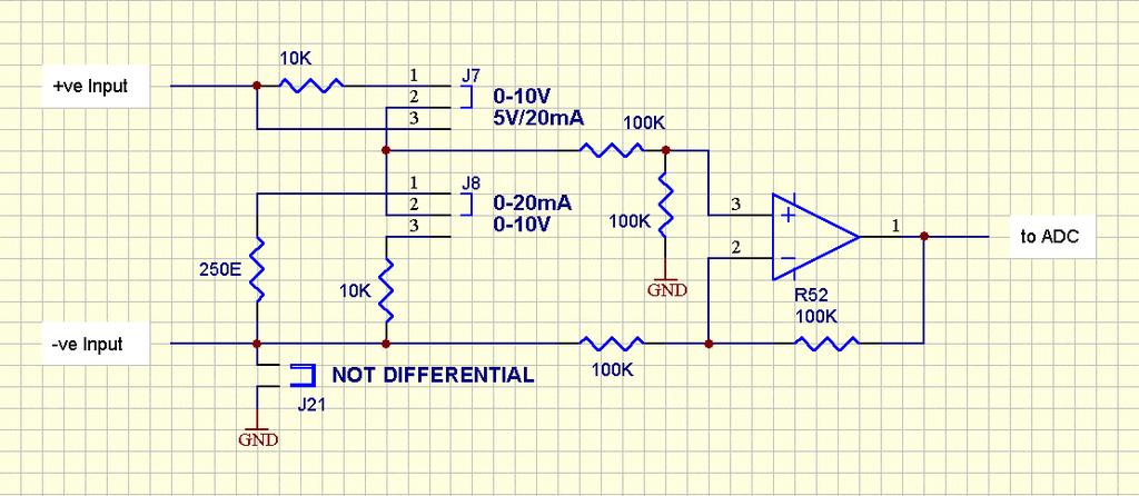 TECHNICAL NOTES Circuit details of Differential Analog Input Channel.
