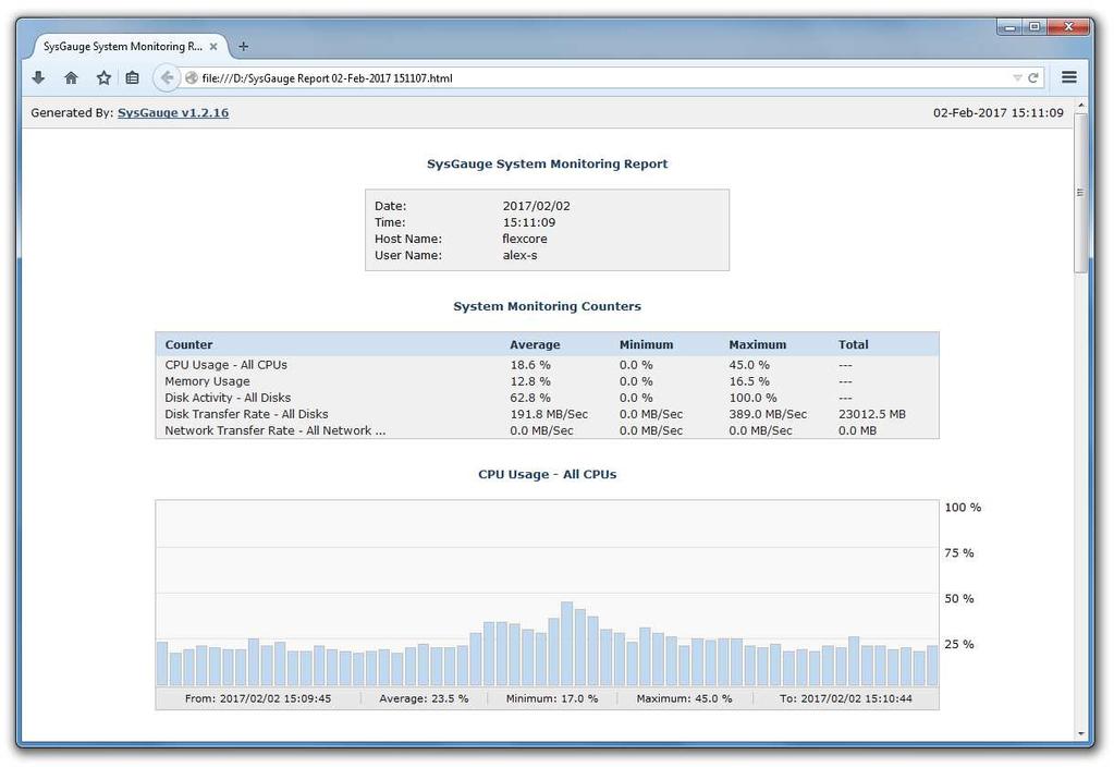 12 Saving System Monitoring Reports SysGauge provides the ability to save system monitoring reports to a number of standard formats including HTML, PDF, Excel, text, CSV and XML.