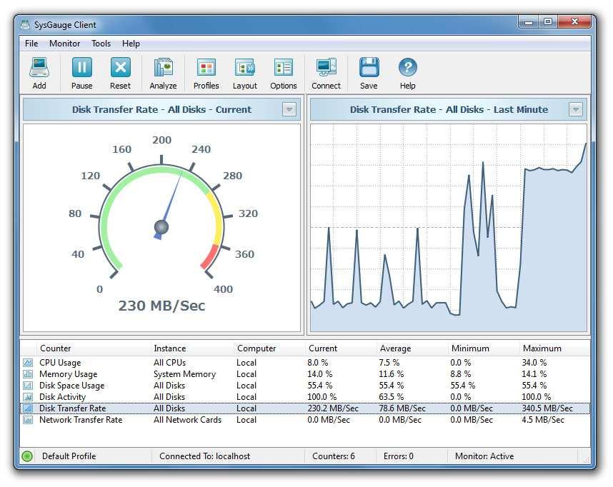 17 SysGauge Server Advanced users and IT administrators are provided with a server-based product version, which runs in the background as a service.