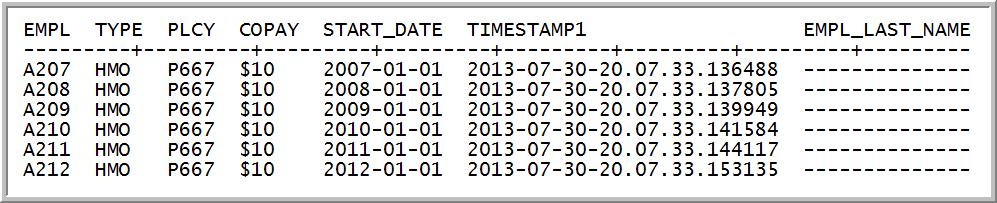 Archive Transparency Example Archive all rows where START_DATE less than December 31, 2010 Archive-enabled table has 6 rows We set the Global variable MOVE_TO_ARCHIVE to Y and then issue the DELETE