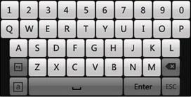 1.4 Input Method Description Figure 1. 7 Soft Keyboard Description of the buttons on the soft keyboard: Table 1.