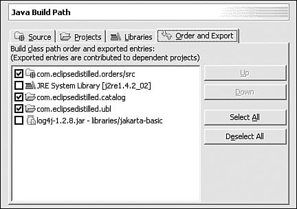 92 Java Project Configuration 6.1.4 Order and Export After specifying project dependencies and library references, you may need to configure two other aspects of the build path.