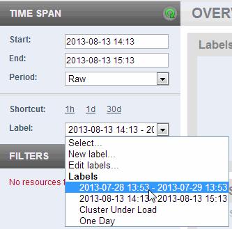 MarkLogic Server Monitoring History If the data for a label does not fall within the currently displayed timespan, the label will not be displayed in the Labels chart.