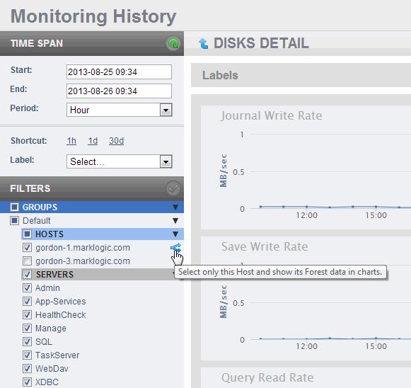 MarkLogic Server Monitoring History By default, Host data is viewed in aggregated form and must be viewed that way if multiple hosts are selected.