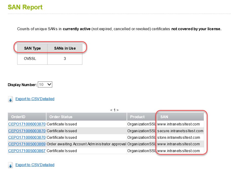 SAN Summary Report ou can also export a report of your active SANs by clicking Export to CSV Detailed.
