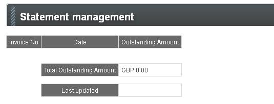 Snapshot of any outstanding funds in your account 6.