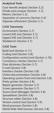 Summary of Tools in Chapter