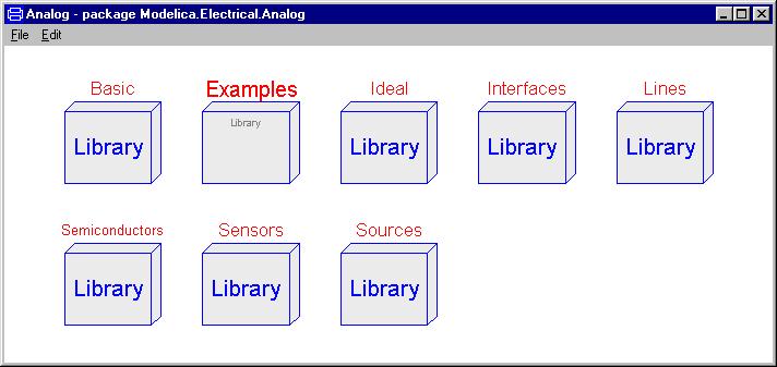 Modelica libraries (cont d)