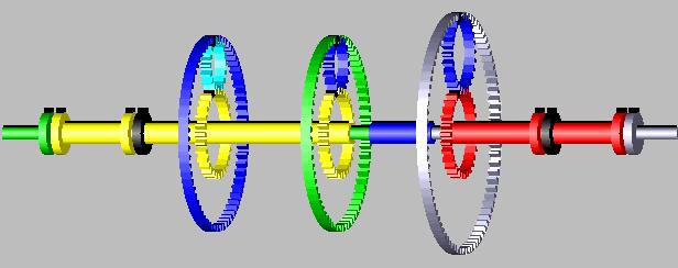 Example: hardware-in-the-loop simulation of automatic