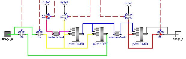 Unit (Hardware) desired clutch pressure (Simulation) +