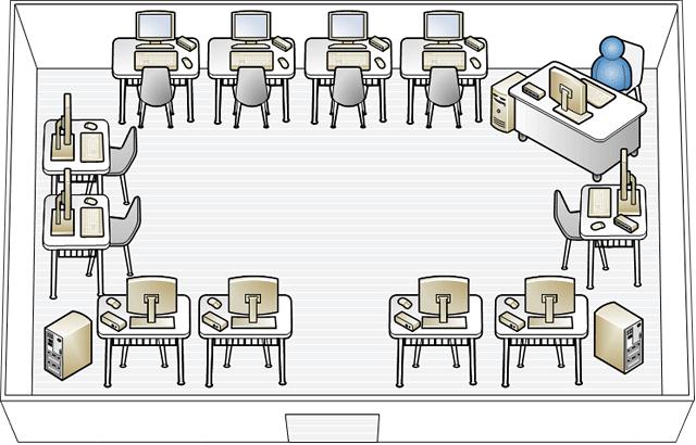 Suggested MultiPoint Server System Layouts Depending on the available furniture, the size of the room, and the number of computers running MultiPoint Server and stations in the room, there are a