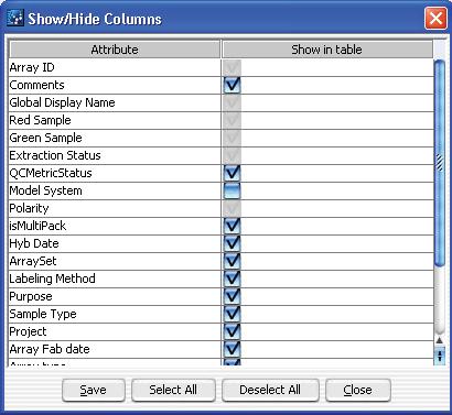 5 ChIP Interactive Analysis Reference Show/Hide Columns Show/Hide Columns Figure 98 Show/Hide Columns dialog box Purpose: Used to select the attributes to be displayed in the Sample Attributes dialog