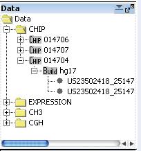 2 Importing, Managing, and Exporting ChIP Data and Other Content Working with Experiments to Organize Imported Data Working with Experiments to Organize Imported Data This section describes how to