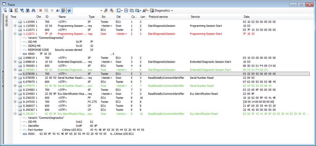 descriptions in top-down order. The order can be changed in the Diagnostics/ISO TP configuration dialog via drag & drop.