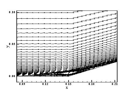 used in the former scheme, better designed to compressible flows. obtained from the [1] TVD scheme.