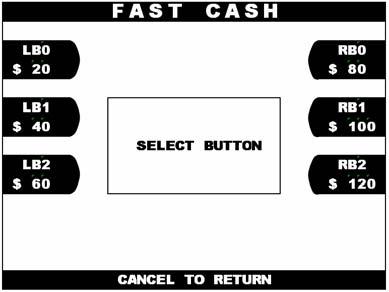 Chapter 4. Operator Functions 4.4.3 Fast Cash The FAST CASH function is used to set the cash amount, which is to be displayed on the FAST CASH screen.