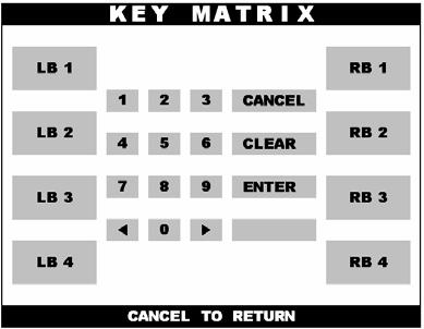 Chapter 5. Diagnostics 5.6 Key matrix The KEY MATRIX has the function of testing the key pad.