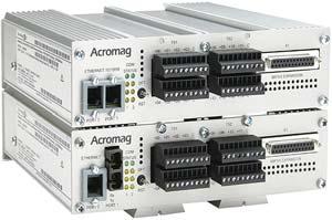 Architecture with multiple Ethernet Protocols ABB