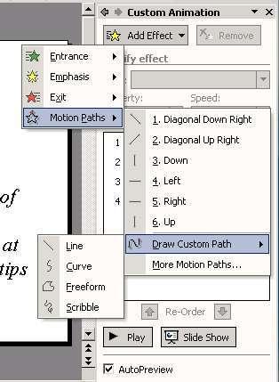 The Custom animation interface in Powerpoint 2002 (Windows) The new Custom Animation interface consists of the editable slide view and a task pane.