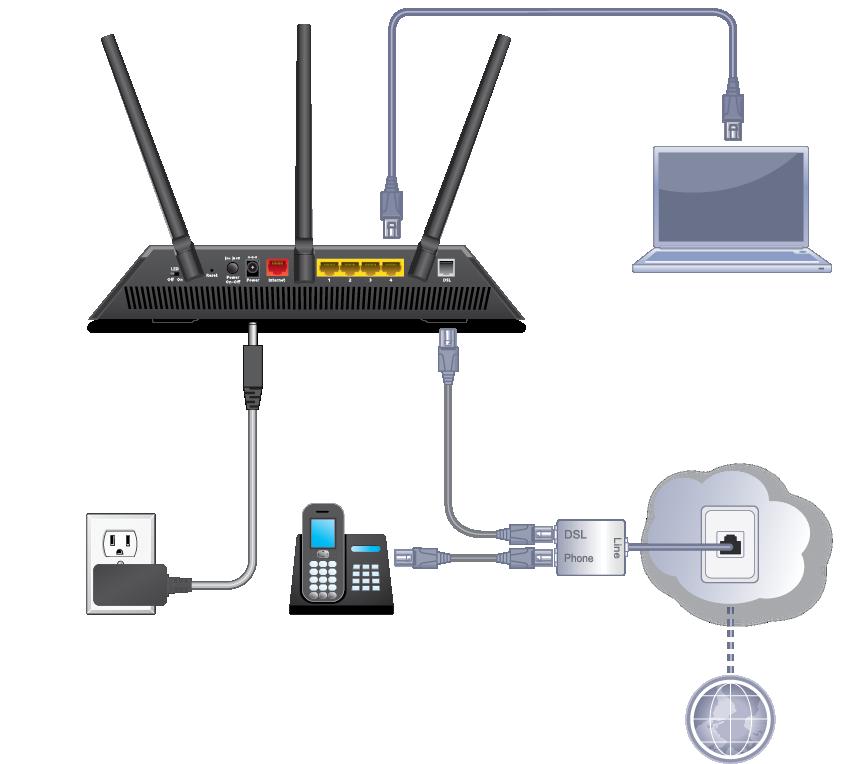 Figure 6. Modem router cabling for DSL service To connect your modem router to a DSL service: 1.
