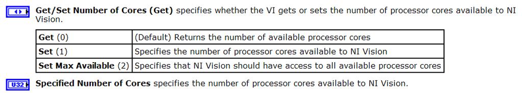 Multicore options for VISION in LabVIEW Requires: NI Vision Development Module